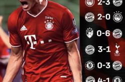 关于北京首钢迎法甲关键赛；今晨队长鼓劲；球迷炸锅；团队化学反应显著的信息-开云综合