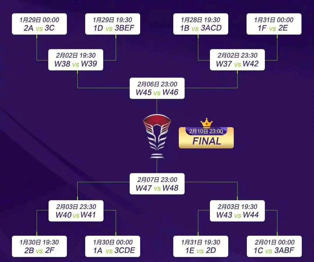亚洲杯赛程吃紧，菲尼克斯太阳官宣日战术微调，更衣室稳定，赛程密集仍需轮换(菲尼克斯太阳微博)-开云综合