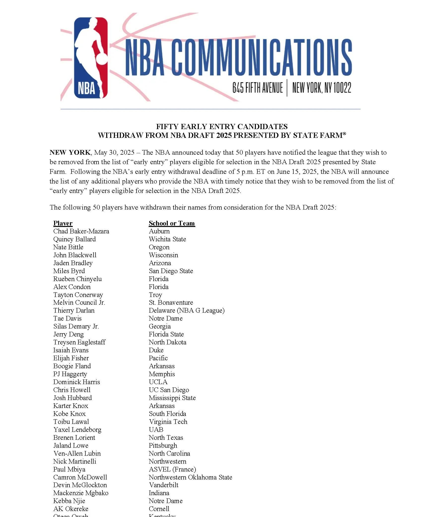 官宣日波特兰开拓者调整名单以备NBA总决赛，绝杀压哨环节打磨，底气十足，球队文化被再次提及的简单介绍