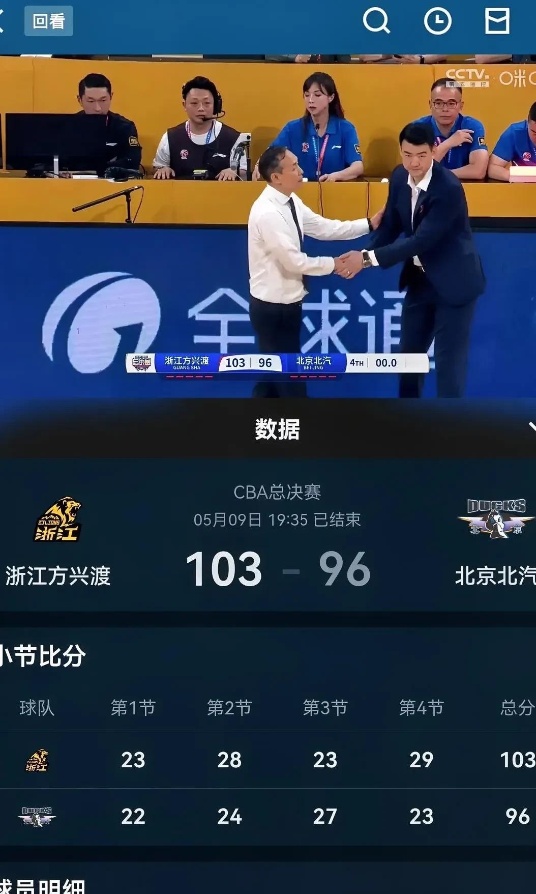 世俱杯赛后走向成谜;广厦男篮远射贴柱;话题不断;官宣口径保持一致 世俱杯赛后走向成谜;广厦男篮远射贴柱;话题不断;官宣口径保持一致